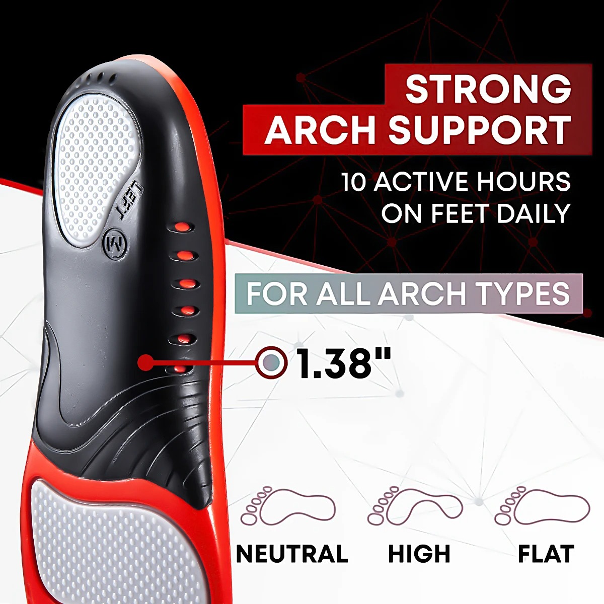 Palmilhas de suporte de arco a - Women'S Shoes High Arch Support avaliação e preço